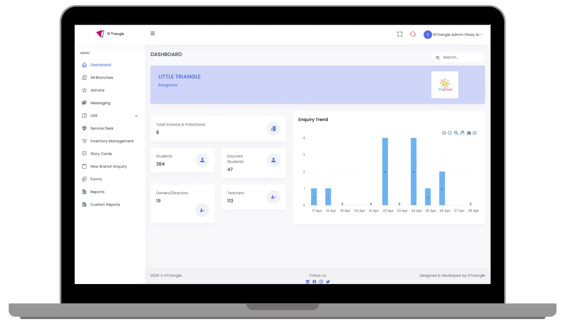 franchise dashboard