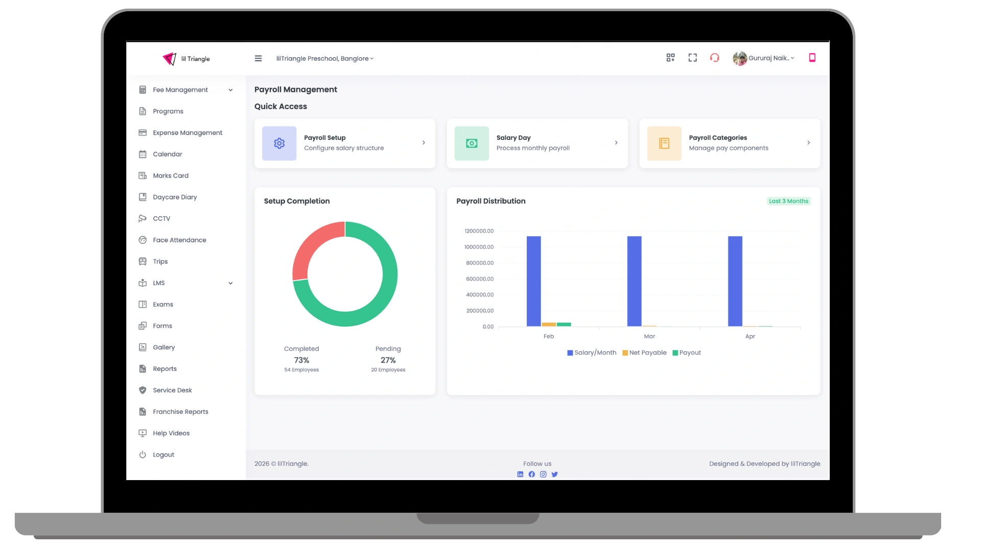 lilTriangle HR management dashboard